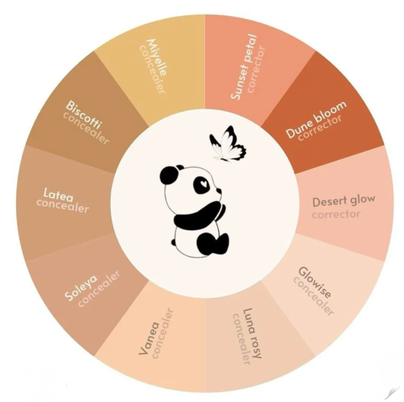 Rosy the panda corrector & concealer