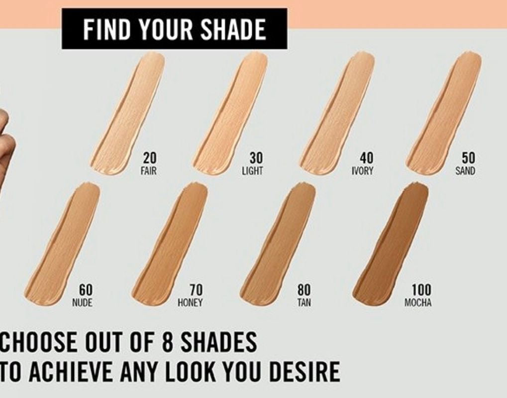 Rimmel multi tasker concealer