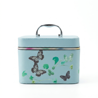 Makeup bag